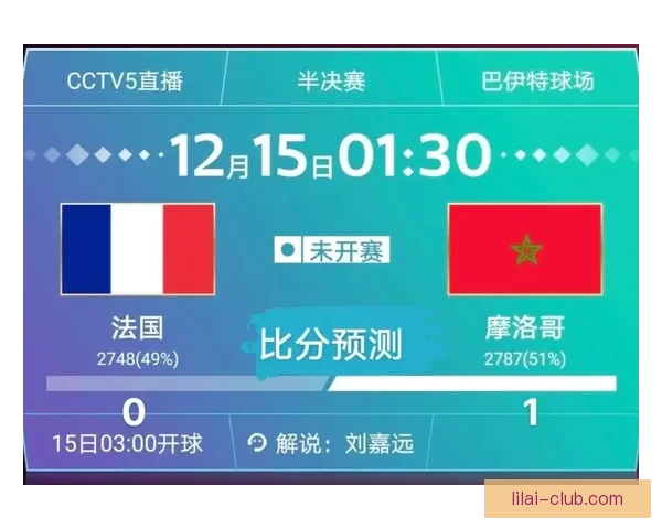 世界杯竞猜福利平台助力球迷畅享赛事狂欢赢取丰厚奖励